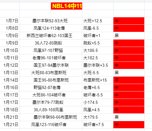 帕尔默双响,助力切尔西,险胜热刺,皇冠体育app下载,皇冠体育官网,澳门皇冠体育,bet皇冠体育在线