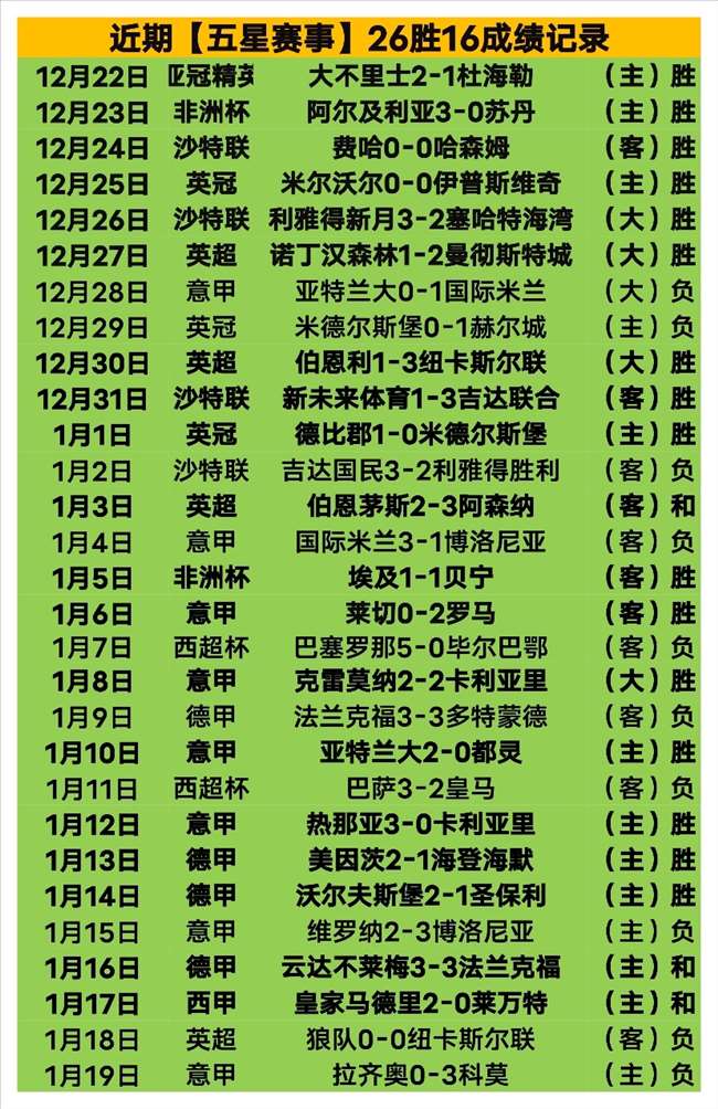 利物浦,万镑报价锁,定法比尼奥,皇冠体育app下载,皇冠体育官网,澳门皇冠体育,bet皇冠体育在线