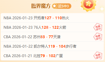 同里杯围棋,天元赛八强,揭晓,皇冠体育app下载,皇冠体育官网,澳门皇冠体育,bet皇冠体育在线