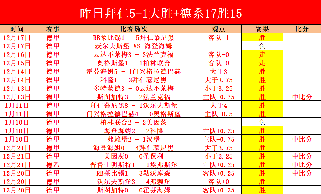 切尔西助攻,王帕尔默力,压托雷斯和,皇冠体育app下载,皇冠体育官网,澳门皇冠体育,bet皇冠体育在线