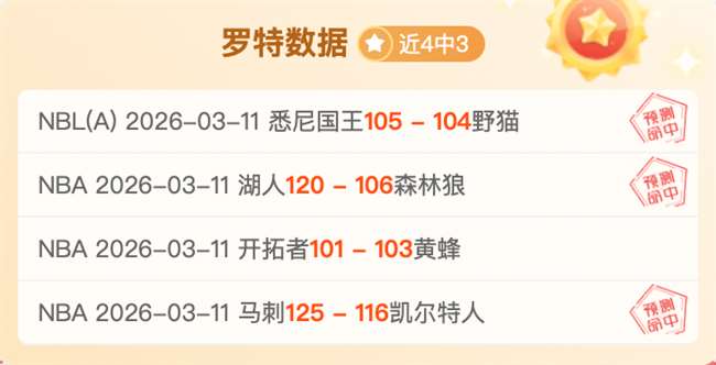 厦门首届社,区羽毛球赛,圆满收官,皇冠体育app下载,皇冠体育官网,澳门皇冠体育,bet皇冠体育在线