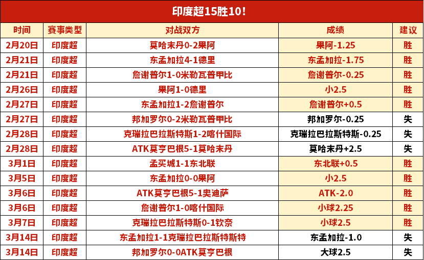 世界杯巅峰,对决,皇冠体育app下载,皇冠体育app下载,皇冠体育官网,澳门皇冠体育,bet皇冠体育在线