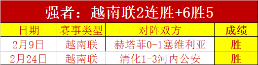 巴萨,胜后争议,对手质疑违,皇冠体育app下载,皇冠体育官网,澳门皇冠体育,bet皇冠体育在线