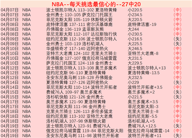 Neverness To,抽卡机制解,皇冠体育app下载,皇冠体育app下载,皇冠体育官网,澳门皇冠体育,bet皇冠体育在线