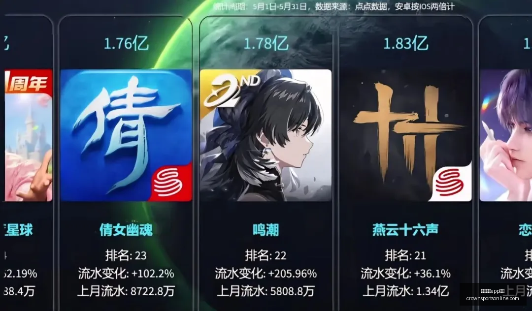 澳超焦点,澳足总连续,两场不败,皇冠体育app下载,皇冠体育官网,澳门皇冠体育,bet皇冠体育在线