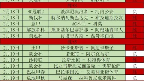 李成智杯第30届少儿象棋冠军赛圆满收官2025-02-10