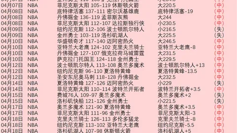 Neverness To Everness抽卡机制解析